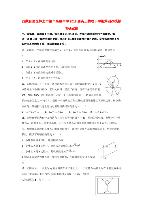 西藏自治区林芝市第二高级中学2019届高三物理下学期第四次模拟考试试题20