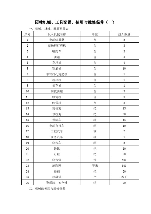 园林机械、工具配置计划4个