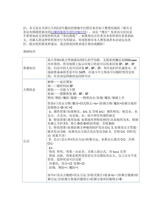 幻燐の姫将军2攻略资料集1..