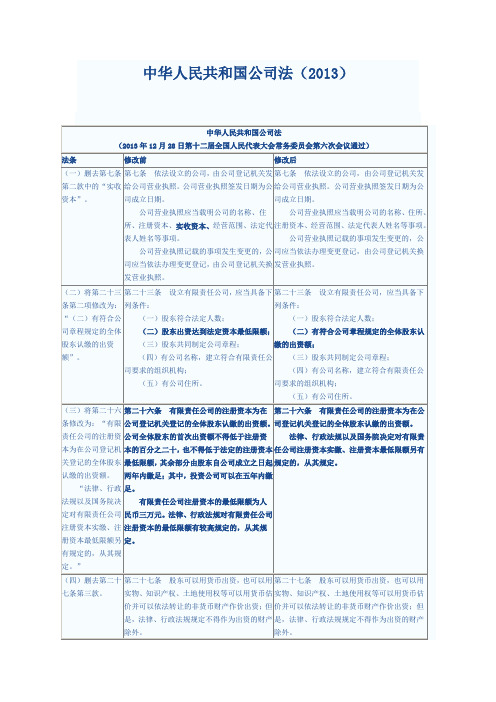 公司法(2013)(新旧对照及最新法律条文)