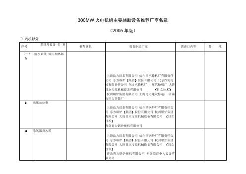 火电机组主要辅助设备推荐厂商名教材