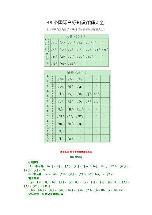 48个国际音标知识详解大全