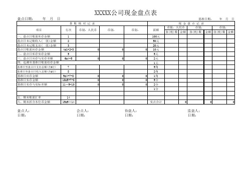 现金盘点表