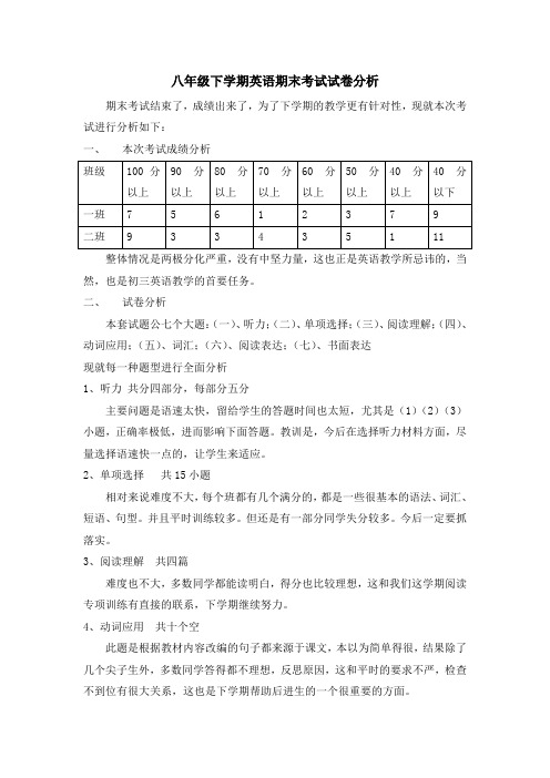 八年级下学期英语试卷分析