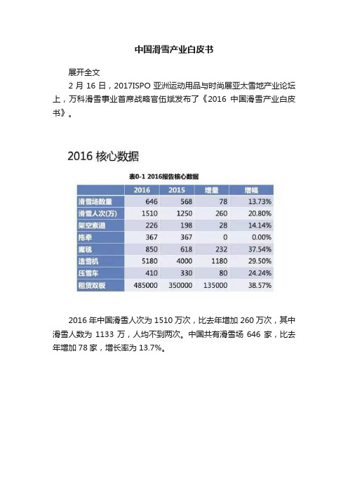 中国滑雪产业白皮书