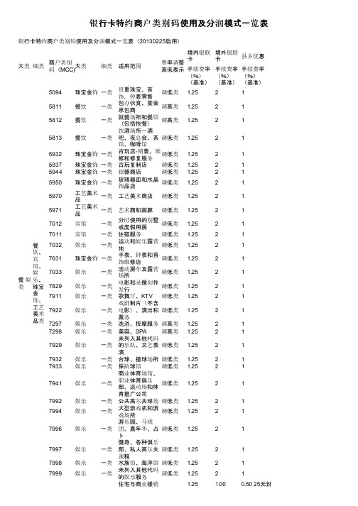 银行卡特约商户类别码使用及分润模式一览表