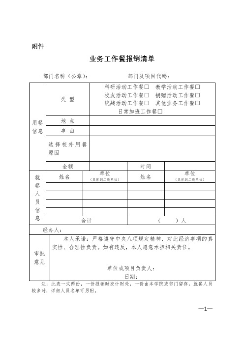 业务工作餐报销清单