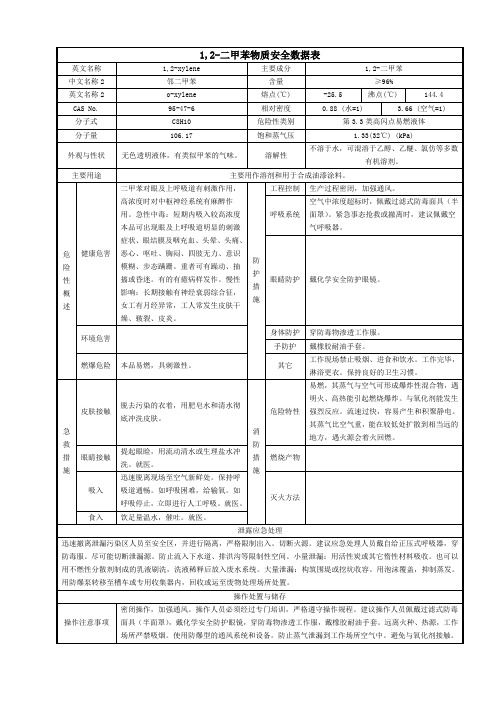 1,2-二甲苯物质安全数据表