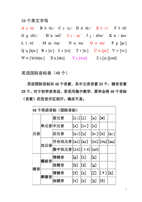 英语国际音标表(发音字母及单词举例)