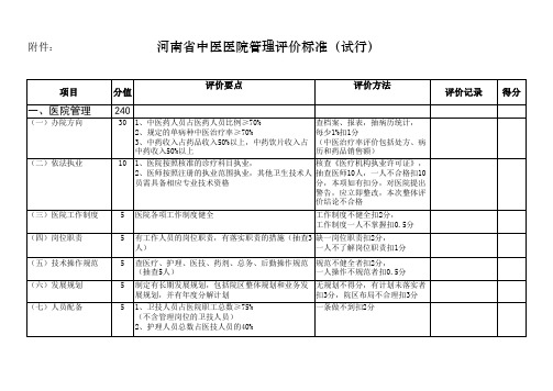 医疗行业-河南省中医医院管理评价标准试行 精品