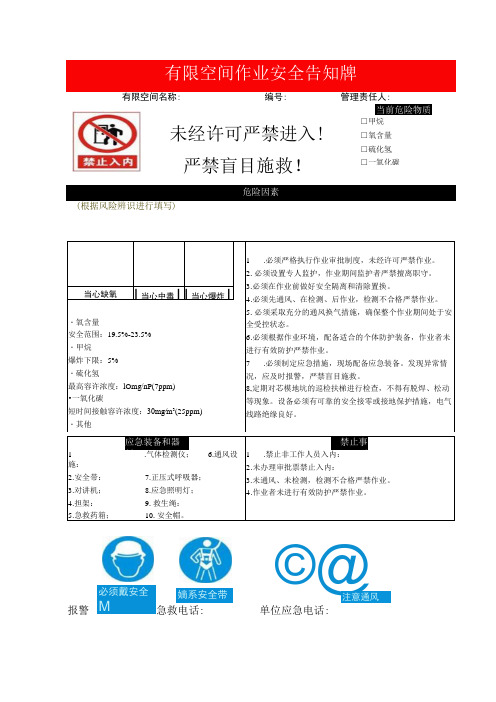 有限空间安全警示牌 (新样式)