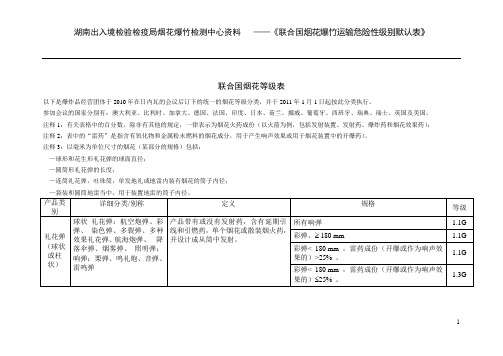 联合国烟花爆竹运输危险性级别默认表(1)