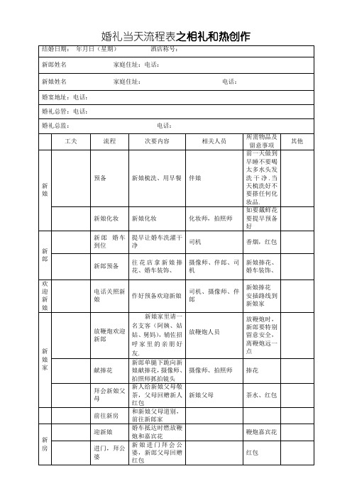 婚礼当天流程表(详细版)