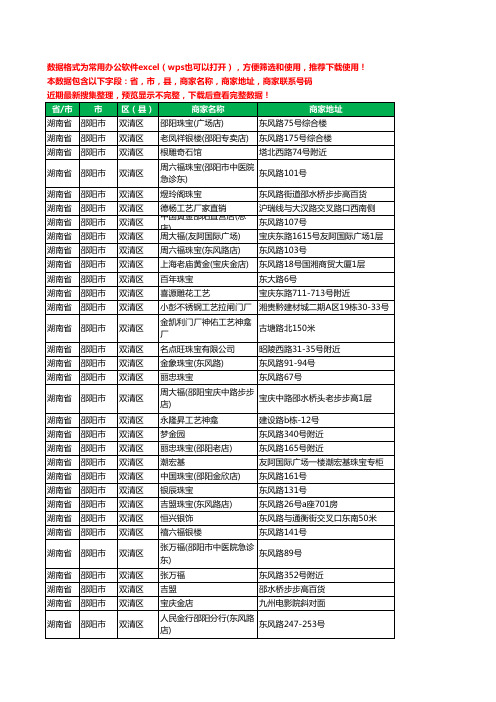 2020新版湖南省邵阳市双清区工艺品工商企业公司商家名录名单联系电话号码地址大全56家