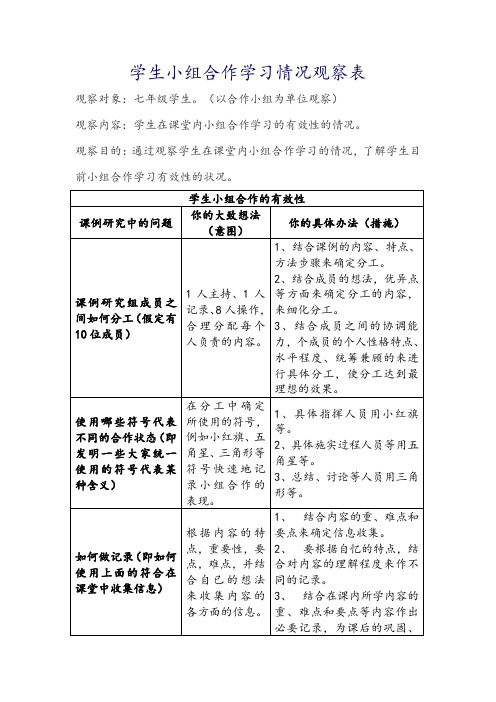 学生小组合作学习情况观察表设计