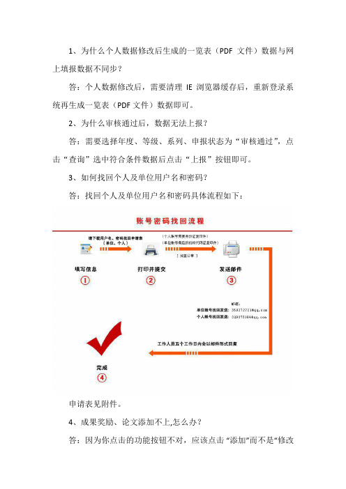 职称评审系统常见问题解答