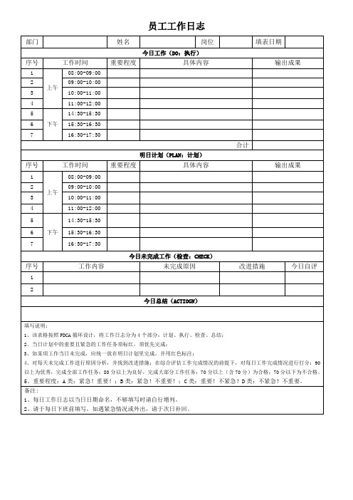 工作日志经典模板