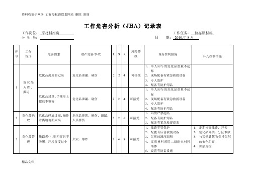 工作危害分析记录(通用版)