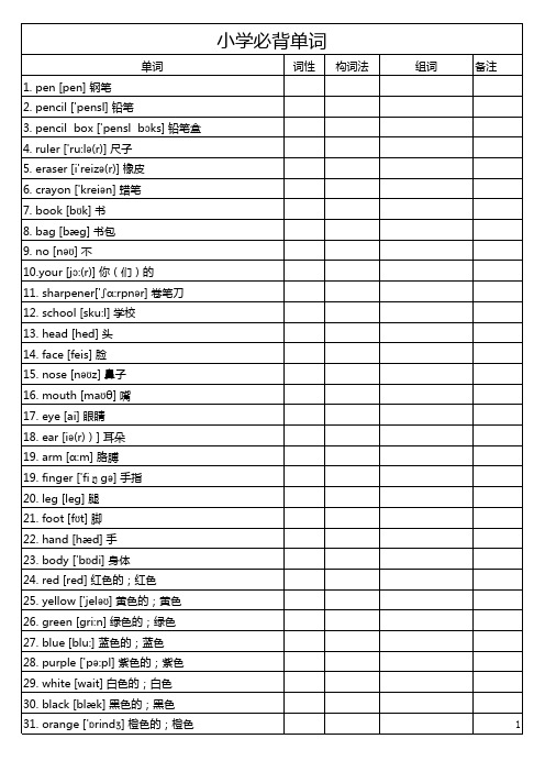 人教版小学英语词汇量