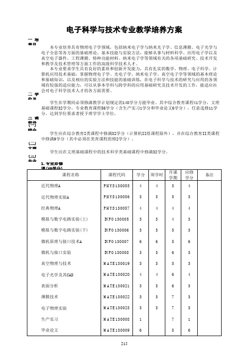 电子科学2006