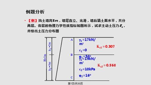 重力式挡土墙设计PPT课件