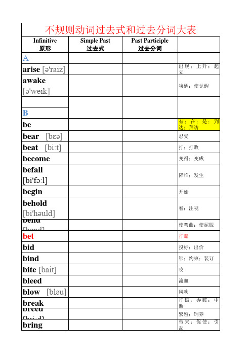 不规则动词过去式和过去分词大表(含音标)