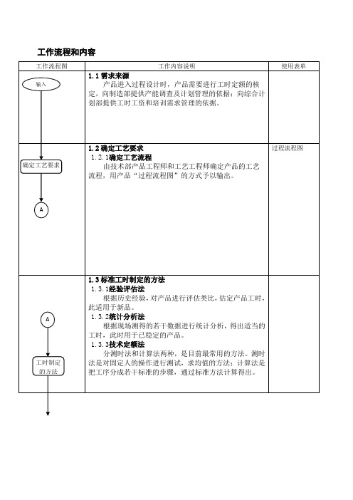 新品研发工时管理流程