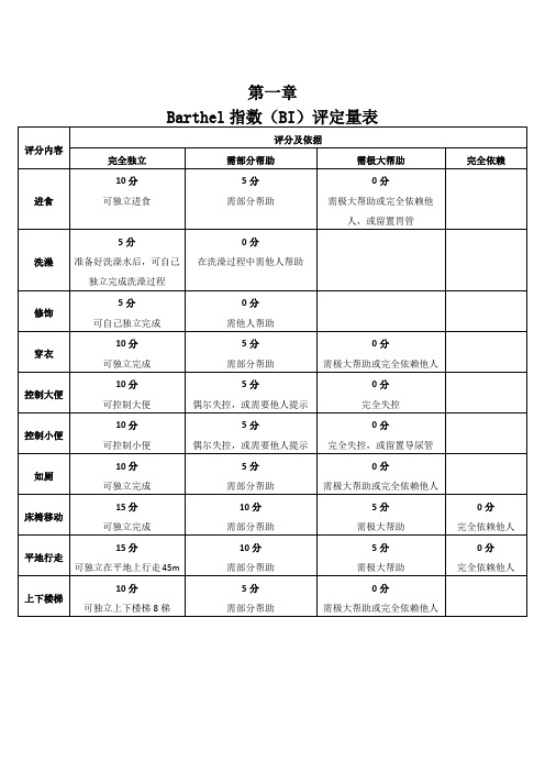 1.Barthel指数(BI)评定量表