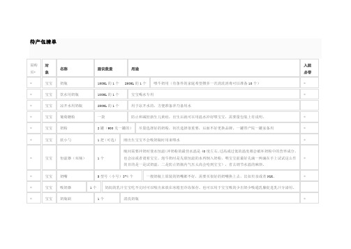 (完整版)孕妇待产包清单(表格版)