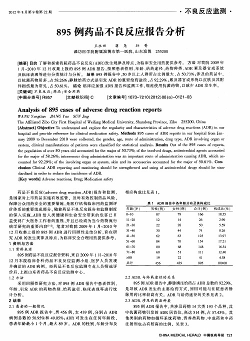 895例药品不良反应报告分析