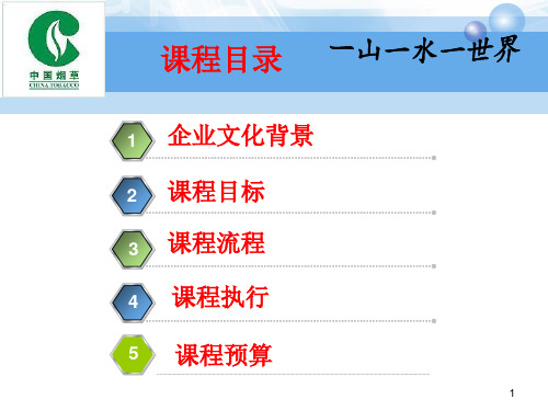 芜湖卷烟厂新成员