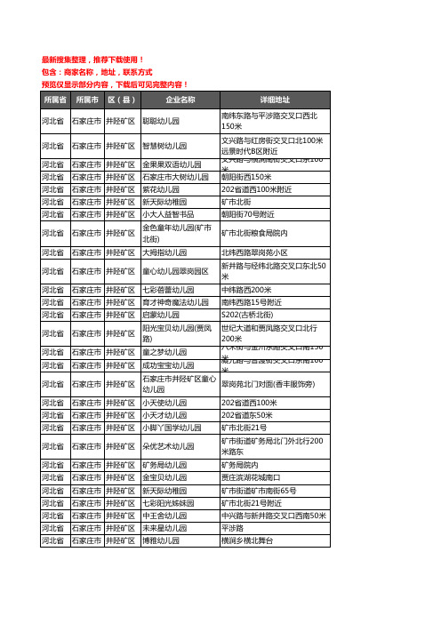 新版河北省石家庄市井陉矿区幼儿园企业公司商家户名录单联系方式地址大全28家