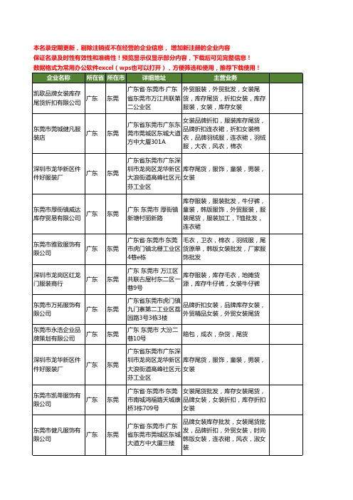 新版广东省东莞尾货工商企业公司商家名录名单联系方式大全137家