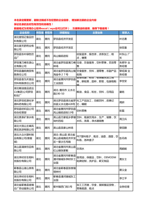 2020新版湖北省黄冈饮料工商企业公司名录名单黄页联系方式大全74家