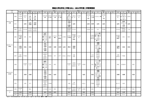 化学化工学院2011-2012学年第二学期课程表