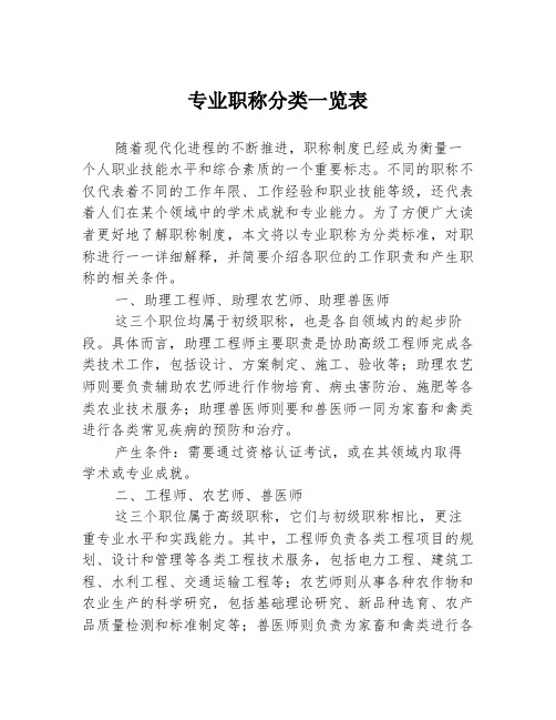 专业职称分类一览表