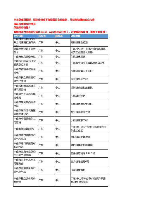 2020新版广东中山煤气企业公司名录名单黄页联系方式大全296家