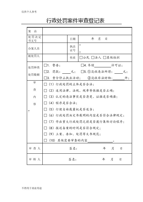 行政处罚案件备案审查登记表