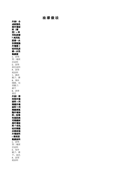 陕09J01建筑用料及做法20110801(OVER)