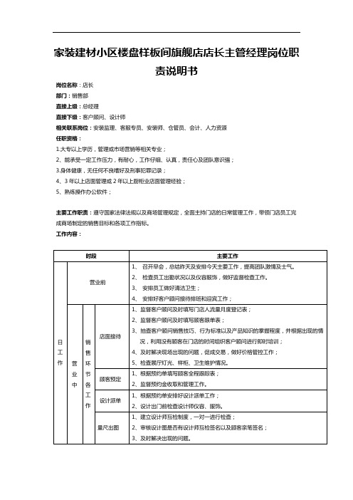 家装建材小区楼盘样板间旗舰店店长主管经理岗位职责说明书