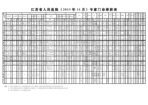 省人民医院专家门诊