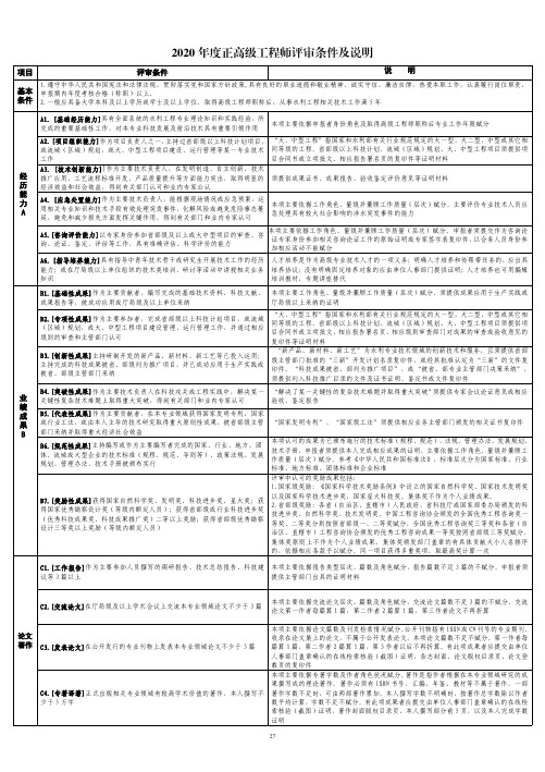 2020年度正高级工程师评审条件及说明