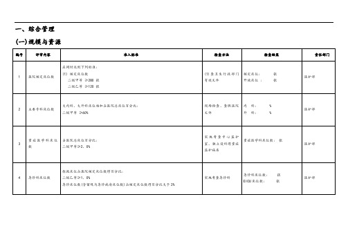 综合性医院评审标准