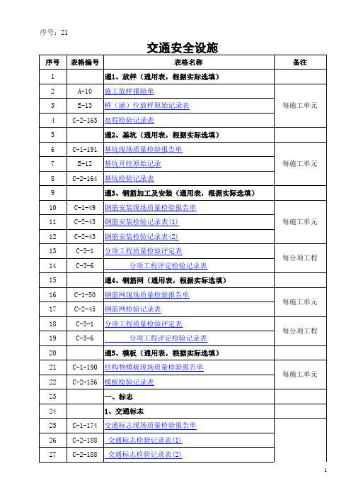 交通安全设施