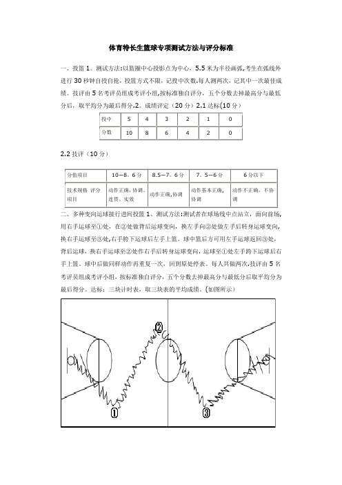 体育特长生篮球专项测试方法与评分标准