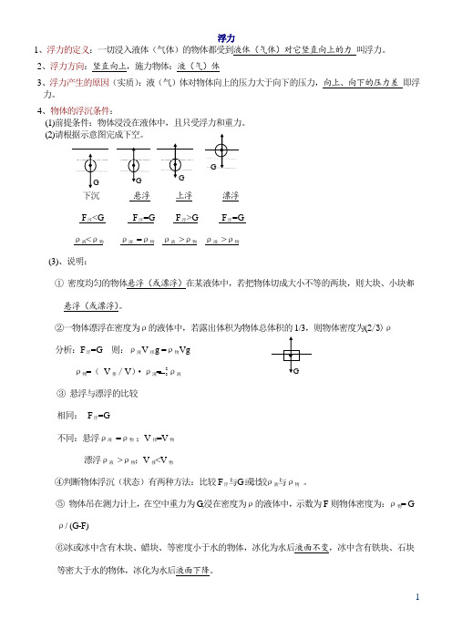 初中物理-浮力-知识点总结及练习题()修正版