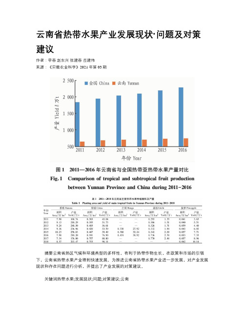 云南省热带水果产业发展现状·问题及对策建议