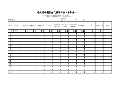 03、1月1日以后使用：工资薪金、年终一次性奖金个人所得税代扣代缴计算表(1-12月汇总计算).xls