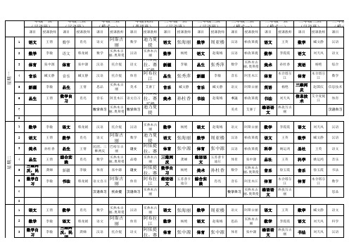 213-2014学年第二学期课程表