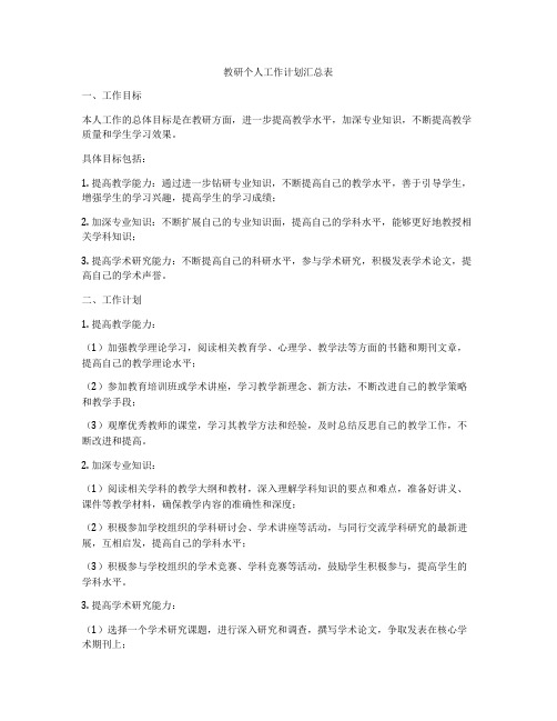 教研个人工作计划汇总表